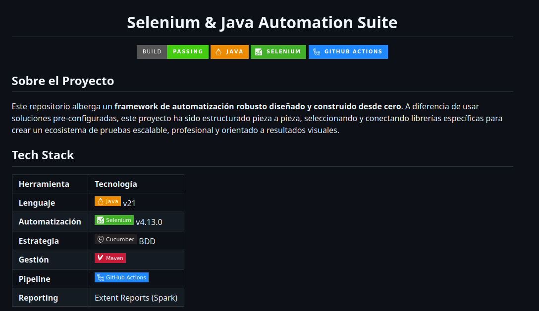 Automatizacion Java Selenium